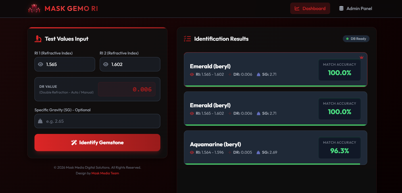 Gemo RI Database Image 3